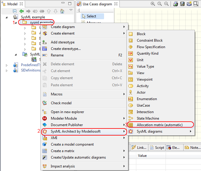 allocation matrix sysml