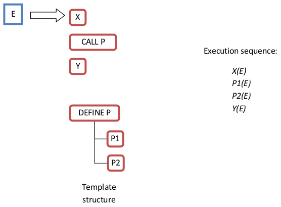 Control_nodes.png