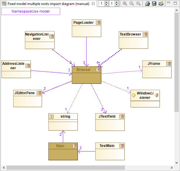 manualmultirootmonomodelimpactmodel.png