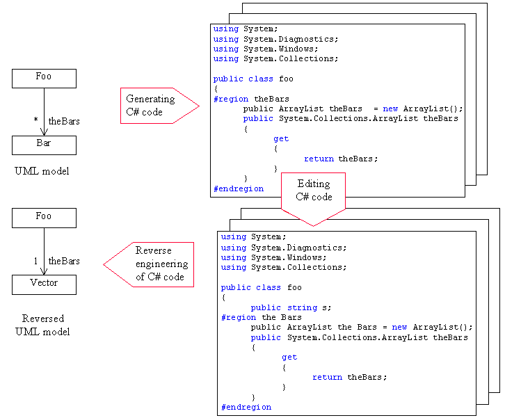 ../csharp_images/figure63.gif