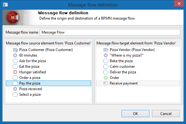 MessageFlowDefinition.png