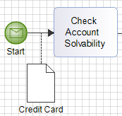 DataAssociation2.png