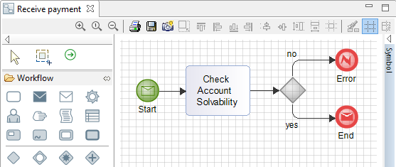 Sub-Process Diagram 2.png