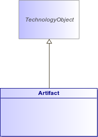 : Artifact (architecture_autodiagram)