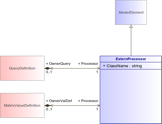 : Class Architecture Diagram (automatic)