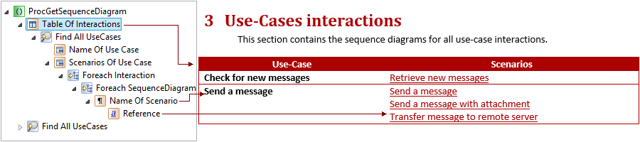 Interaction table.png