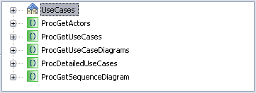 Use case procedures.png