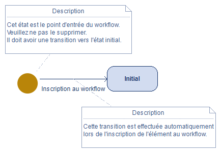 WorkflowDiagram.png