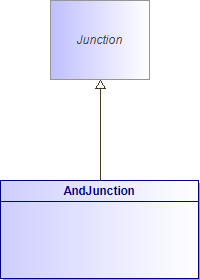 : AndJunction (architecture_autodiagram)