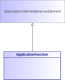 : ApplicationFunction (architecture_autodiagram)