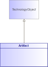 : Artifact (architecture_autodiagram)
