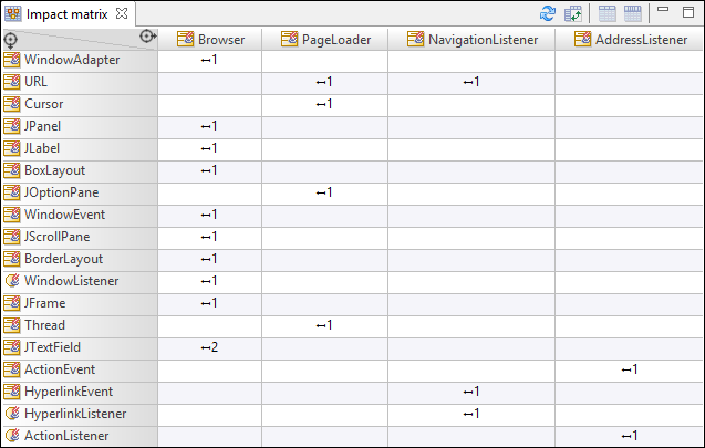 ManualImpactMatrix.png
