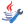 configuration group
