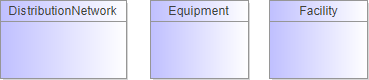 : Package Structure Diagram (automatic)