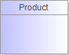 : Package Structure Diagram (automatic)