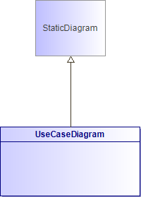 : UseCaseDiagram (architecture_autodiagram)