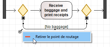 RemoveRoutingPoint