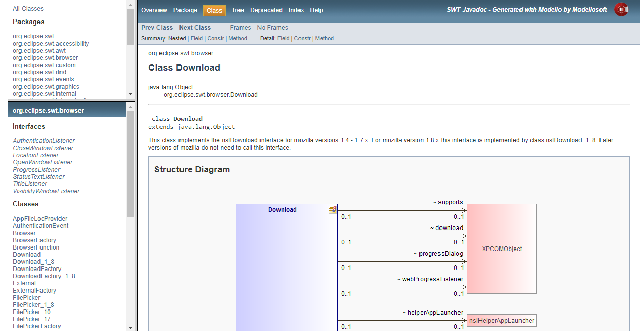 Example of Javadoc with diagrams