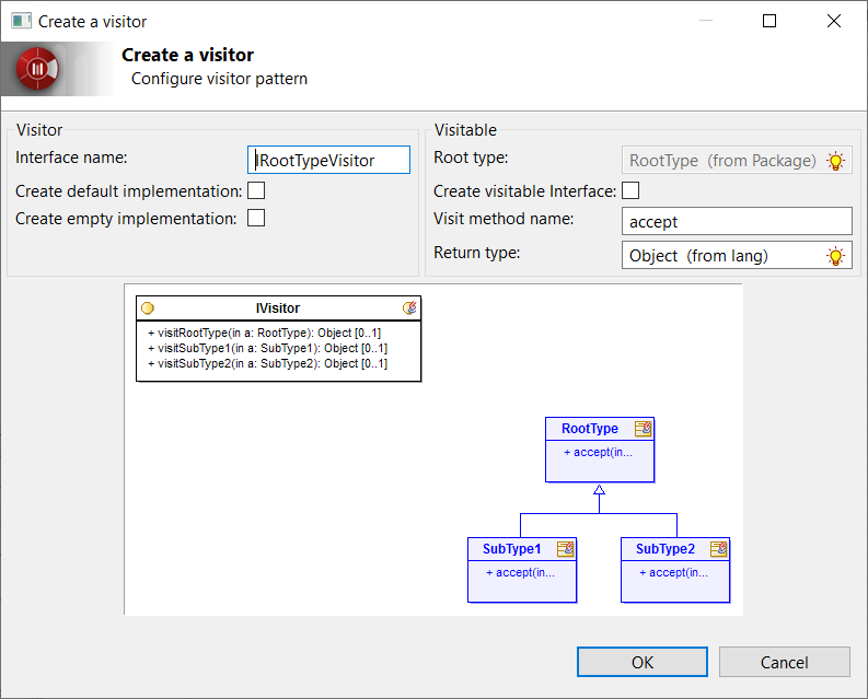 Visitor Pattern Dialog - Create