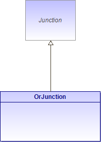 : OrJunction (architecture_autodiagram)