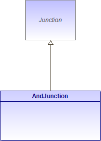 : AndJunction (architecture_autodiagram)