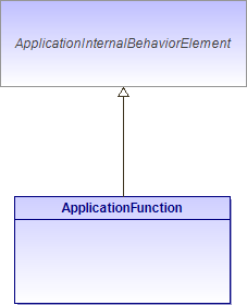 : ApplicationFunction (architecture_autodiagram)