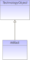 : Package Structure Diagram (automatic)