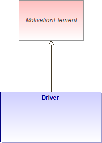 : Driver (architecture_autodiagram)
