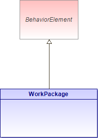 : WorkPackage (architecture_autodiagram)