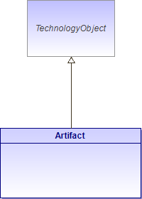 : Artifact (architecture_autodiagram)