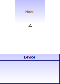 : Device (architecture_autodiagram)