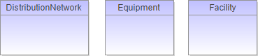 : Package Structure Diagram (automatic)