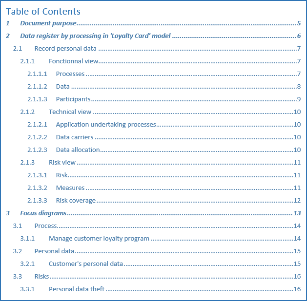 Table of content.png
